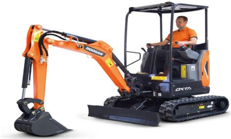 hire mini digger southampton|dial a digger hampshire.